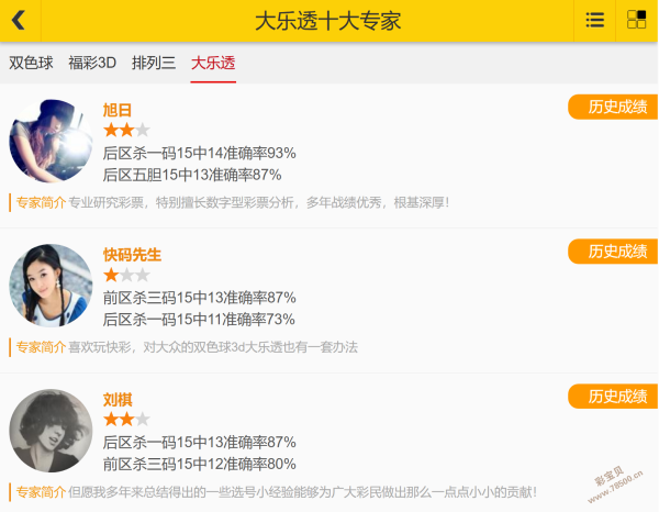 田太俊,期彩票,开机号今天,大发彩票,大发彩票官方网站,大发彩票APP,实时开奖,知识竞猜