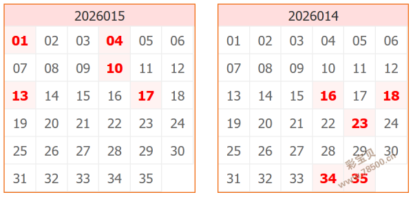 程远独家,马年大运,双色球第,大发彩票,大发彩票官方网站,大发彩票APP,实时开奖,知识竞猜