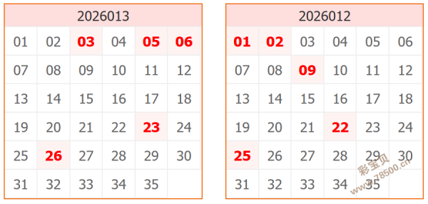 金码速递,今晚开奖,神秘,大发彩票,大发彩票官方网站,大发彩票APP,实时开奖,知识竞猜