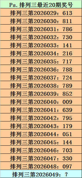 大乐透,期专家推荐,紫圆号码,大发彩票,大发彩票官方网站,大发彩票APP,实时开奖,知识竞猜