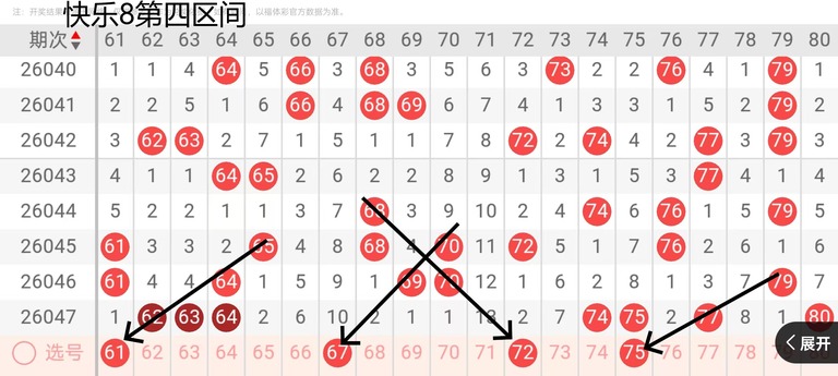 双色球,期投注策略,专家红球,大发彩票,大发彩票官方网站,大发彩票APP,实时开奖,知识竞猜