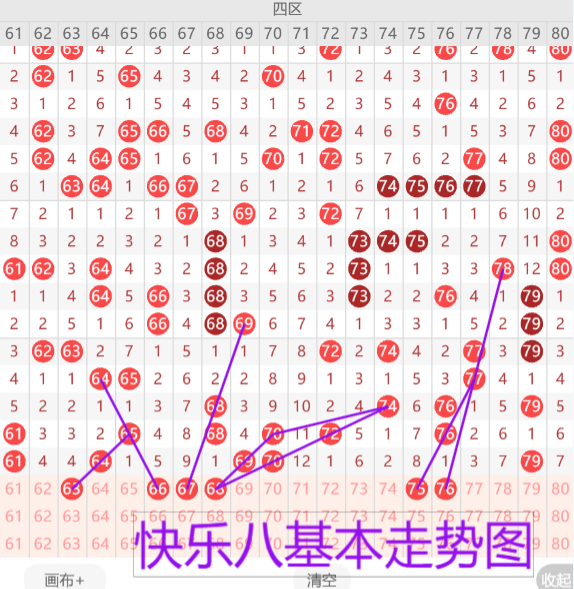 期赵陕平七,星彩号码推,荐分析,大发彩票,大发彩票官方网站,大发彩票APP,实时开奖,知识竞猜