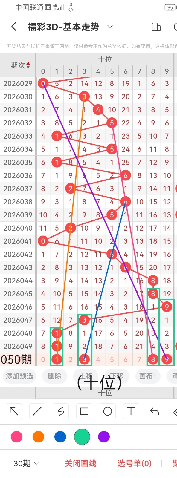 福彩,期专家推荐,巧杀二和尾,大发彩票,大发彩票官方网站,大发彩票APP,实时开奖,知识竞猜