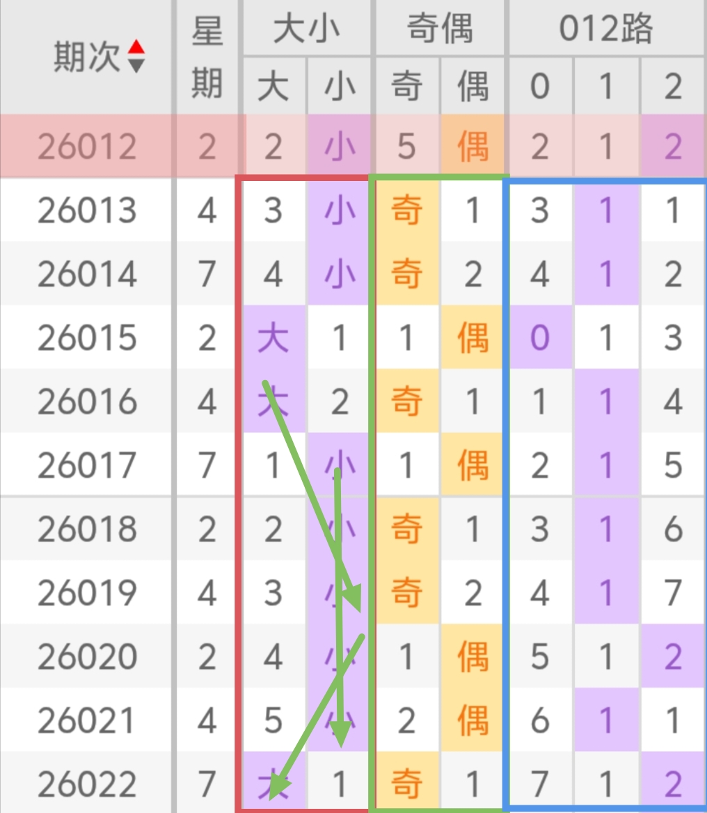 期大乐透专,家推荐,后区杀号,大发彩票,大发彩票官方网站,大发彩票APP,实时开奖,知识竞猜