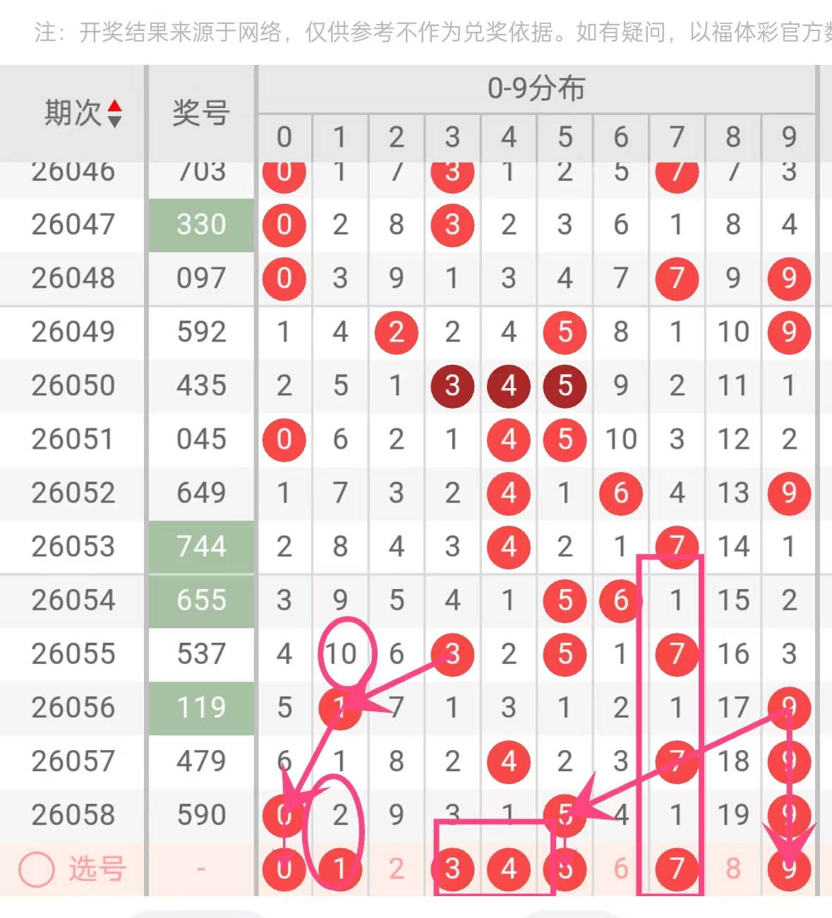 期大乐透专,家推荐,后区杀号,大发彩票,大发彩票官方网站,大发彩票APP,实时开奖,知识竞猜