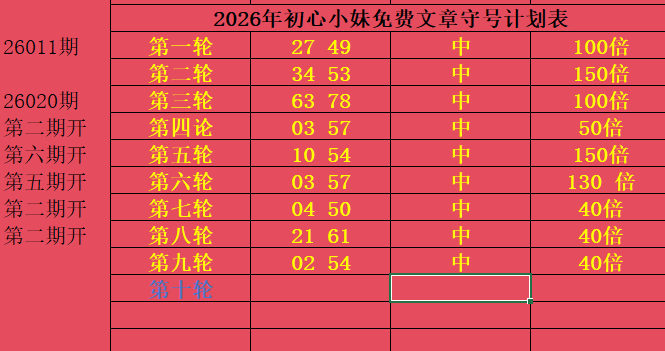 大乐透,期专家总结,复式,大发彩票,大发彩票官方网站,大发彩票APP,实时开奖,知识竞猜