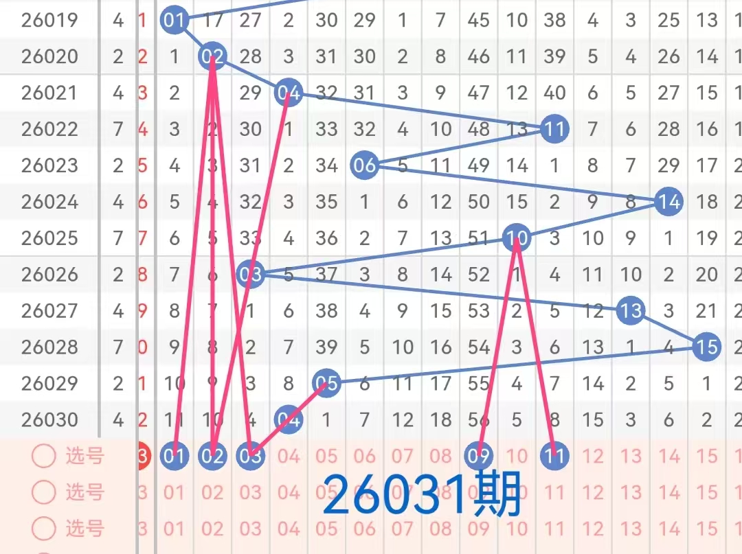 期排列,大乐透专家,质合分析推,大发彩票,大发彩票官方网站,大发彩票APP,实时开奖,知识竞猜