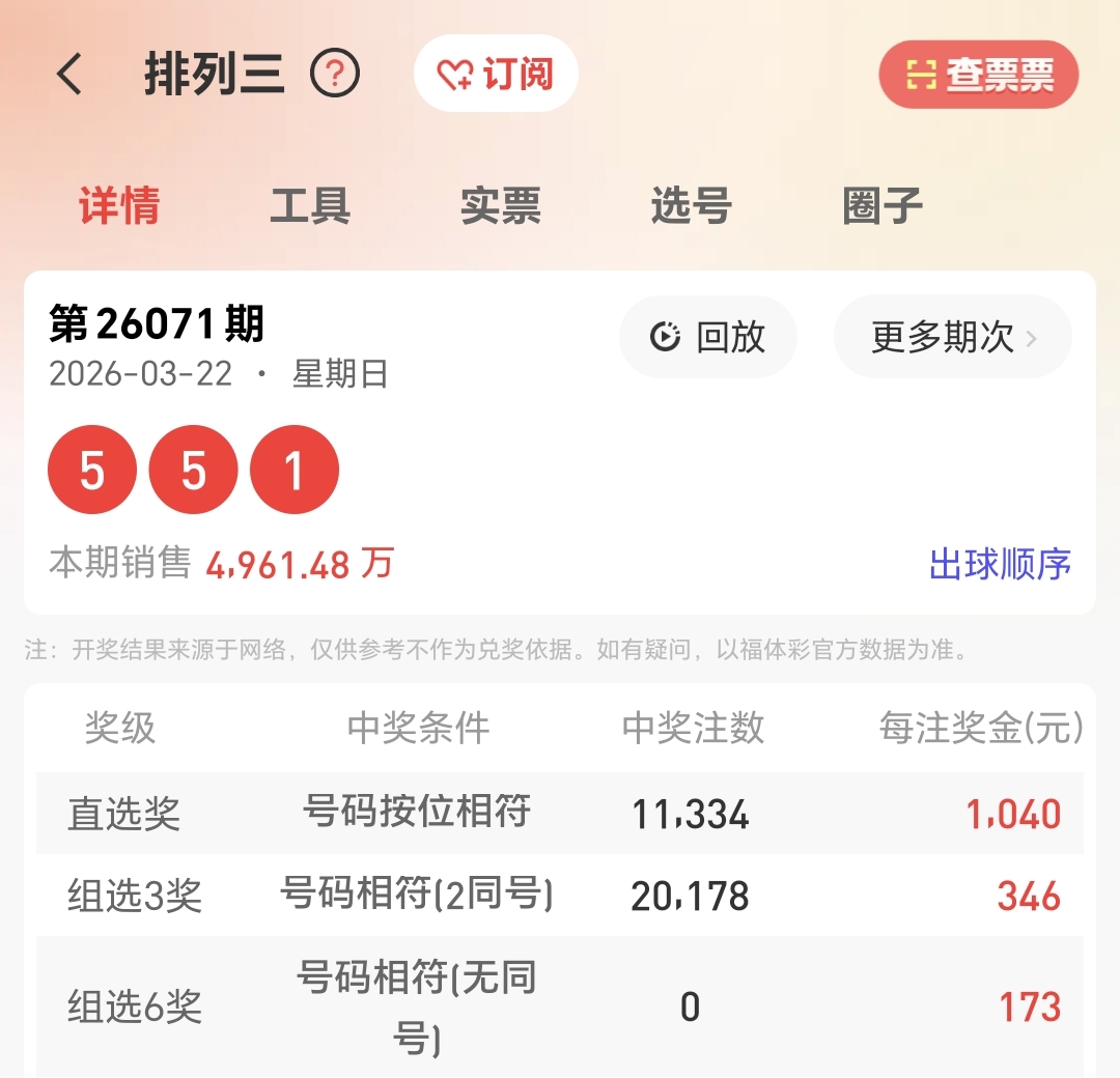胆界传奇,揭秘,期独家预测,大发彩票,大发彩票官方网站,大发彩票APP,实时开奖,知识竞猜