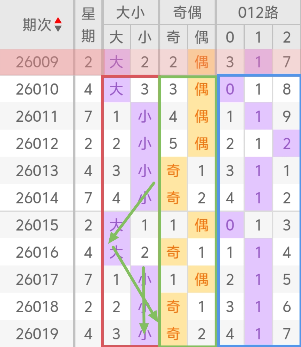 华安独家,福彩,绝密双星组,大发彩票,大发彩票官方网站,大发彩票APP,实时开奖,知识竞猜