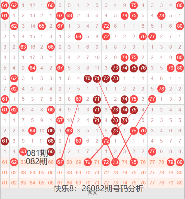 双色球第,期专家预测,钊痴旋十码,大发彩票,大发彩票官方网站,大发彩票APP,实时开奖,知识竞猜