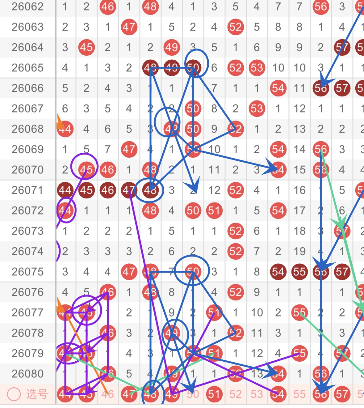 双色球第,期号码预测,专家质合分,大发彩票,大发彩票官方网站,大发彩票APP,实时开奖,知识竞猜