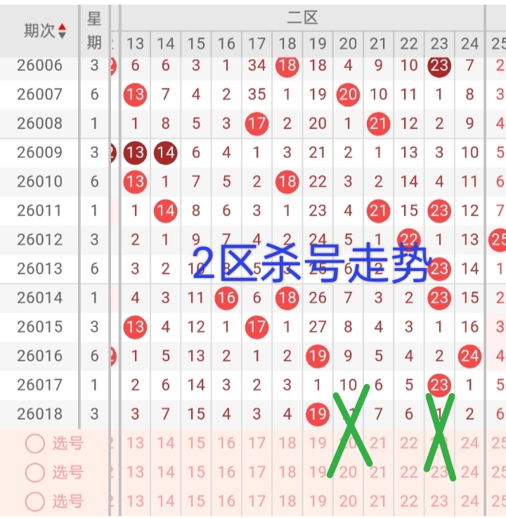 大乐透第,期专家推荐,独胆,大发彩票,大发彩票官方网站,大发彩票APP,实时开奖,知识竞猜