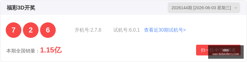 双色球,期必中组合,独家推荐,大发彩票官网,大发彩票安全,避坑指南,时时彩官网,娱乐风控