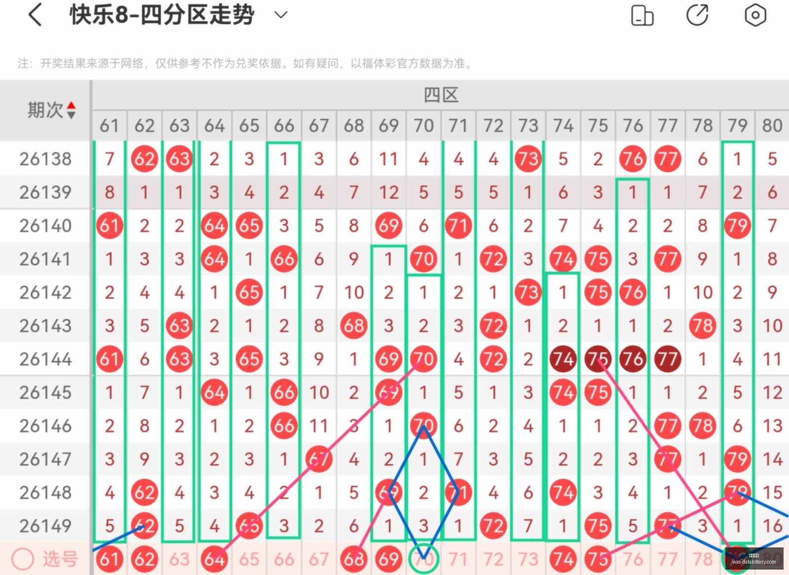 版福彩,期走势深度,解析,大发彩票官网,大发彩票安全,避坑指南,时时彩官网,娱乐风控