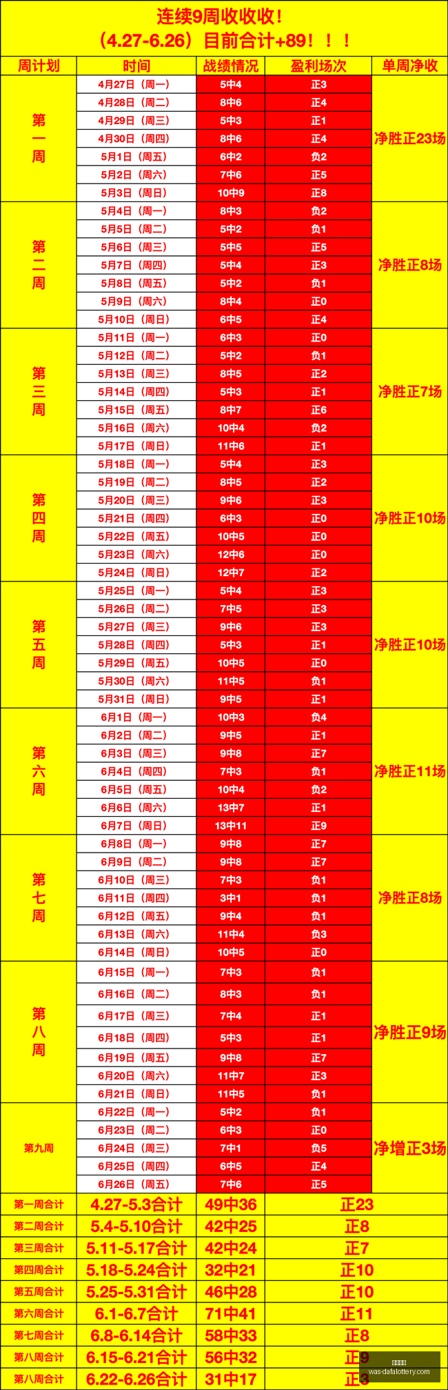 斯洛文尼亚,动态大公开,拉拉维亚全,大发彩票官网,大发彩票安全,避坑指南,时时彩官网,娱乐风控