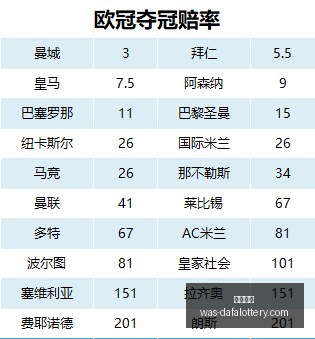 度假潮流劳,塔罗夫妇游,艇度假,大发彩票官网,大发彩票安全,避坑指南,时时彩官网,娱乐风控