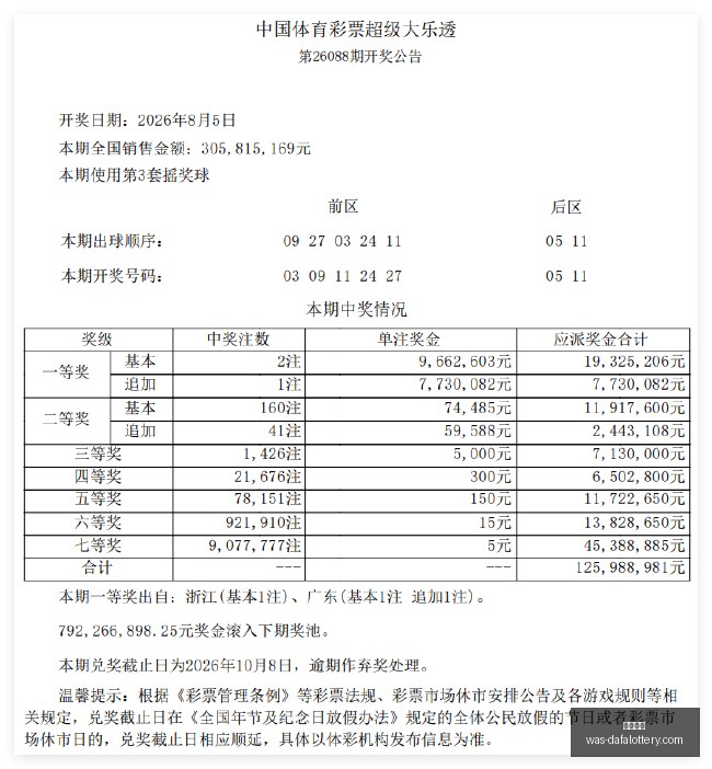 阿哈诺加盟,切尔西时间,推迟,大发彩票官网,大发彩票安全,避坑指南,时时彩官网,娱乐风控