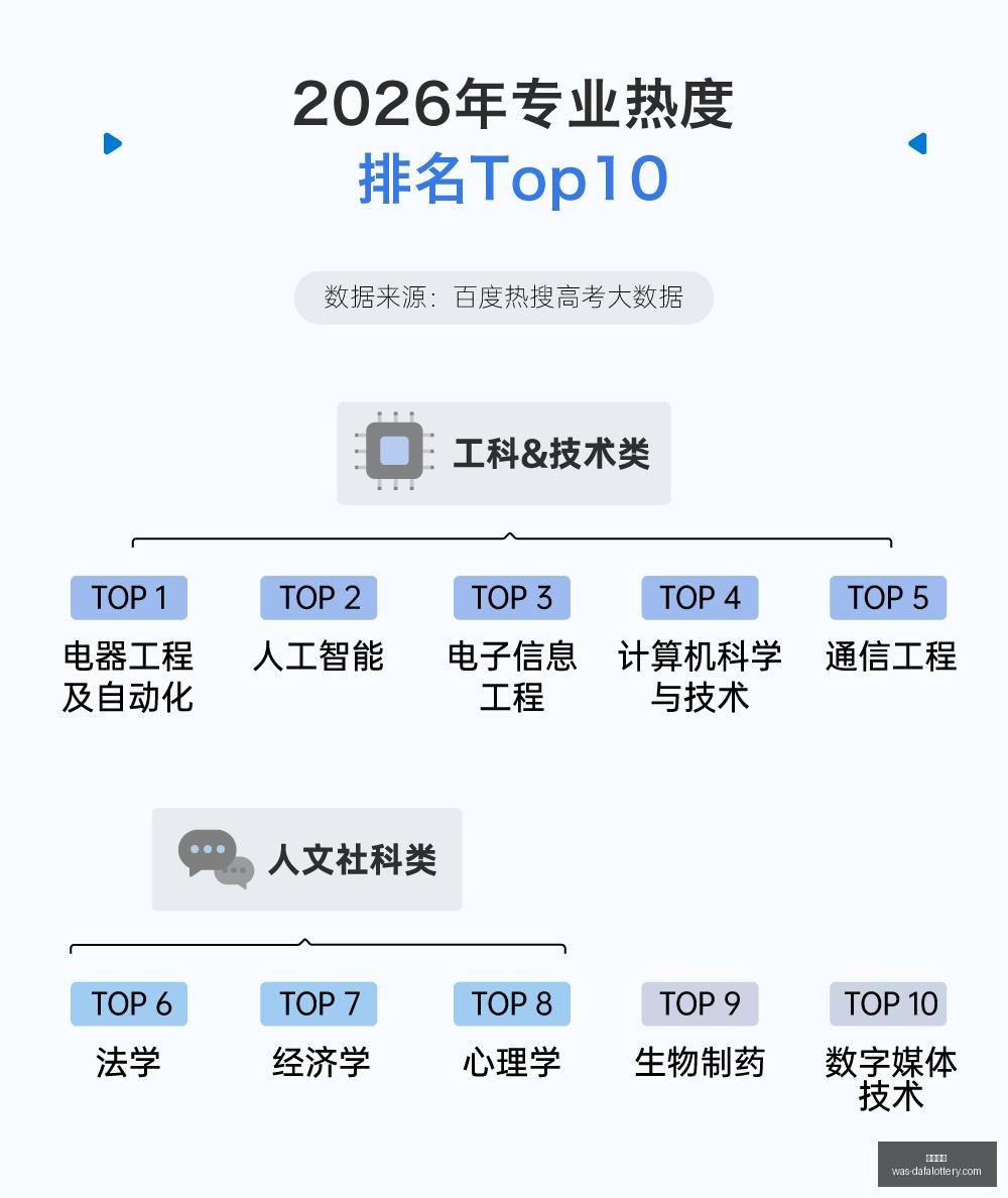 热门游戏新,版本发布,优化体验引,大发彩票官网,大发彩票安全,避坑指南,时时彩官网,娱乐风控