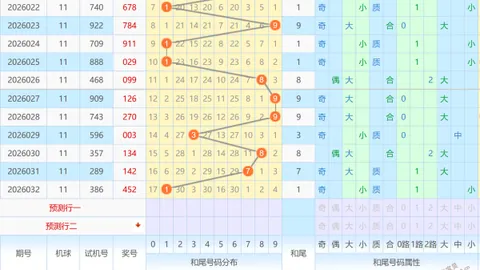 【双色盛宴】2026010期双色球红球精准杀号预测：绝密杀手锏锁定07、11、28！🎉💫