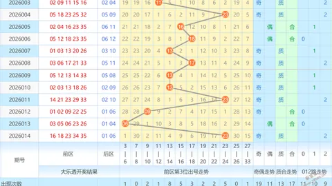 【速算彩市秘籍】双色球开奖瞬间，揭秘12红2蓝，共赴财富之旅！