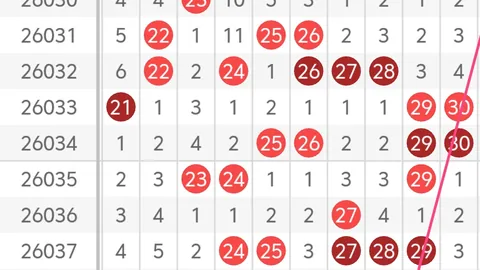 【绝密预测】036期排三神算子精准定胆，一击必中个位杀号，近期杀码命中率爆表！