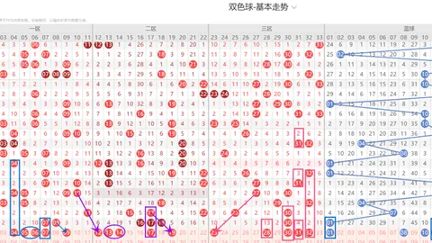 【彩运亨通】012期大乐透独家追号秘籍：精准锁定02、03、05幸运号码！