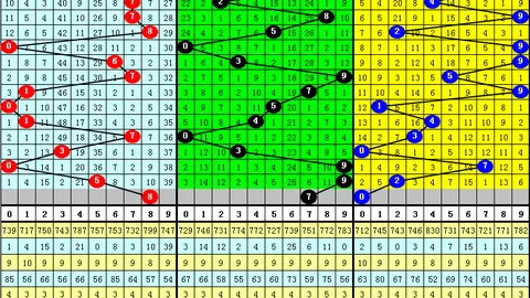 排列三26051期专家独胆推荐：3号精选