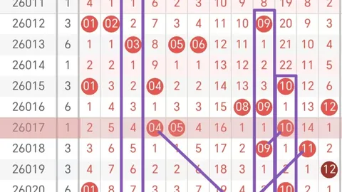 【仙码揭晓】第26018期大乐透独家预测：绝密胆码01、04、12，财运亨通等你来！