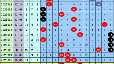 大乐透期号龙三少爷号码走势分析推荐