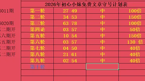 大乐透26027期专家总结：复式73策略，坚持获胜