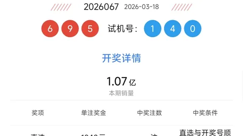 第2026030期 林必立双色球2026030期推荐：独蓝1